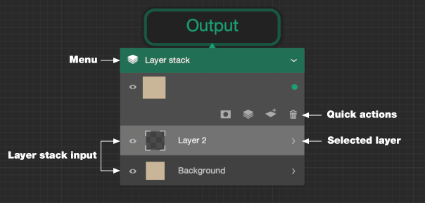 Layer Stack operator